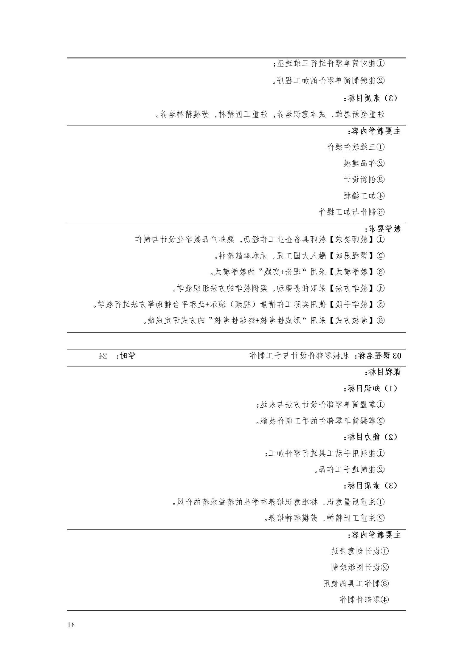 赌博平台2022版工业工程技术专业人才培养方案（修改版20220903）（5）_43.jpg