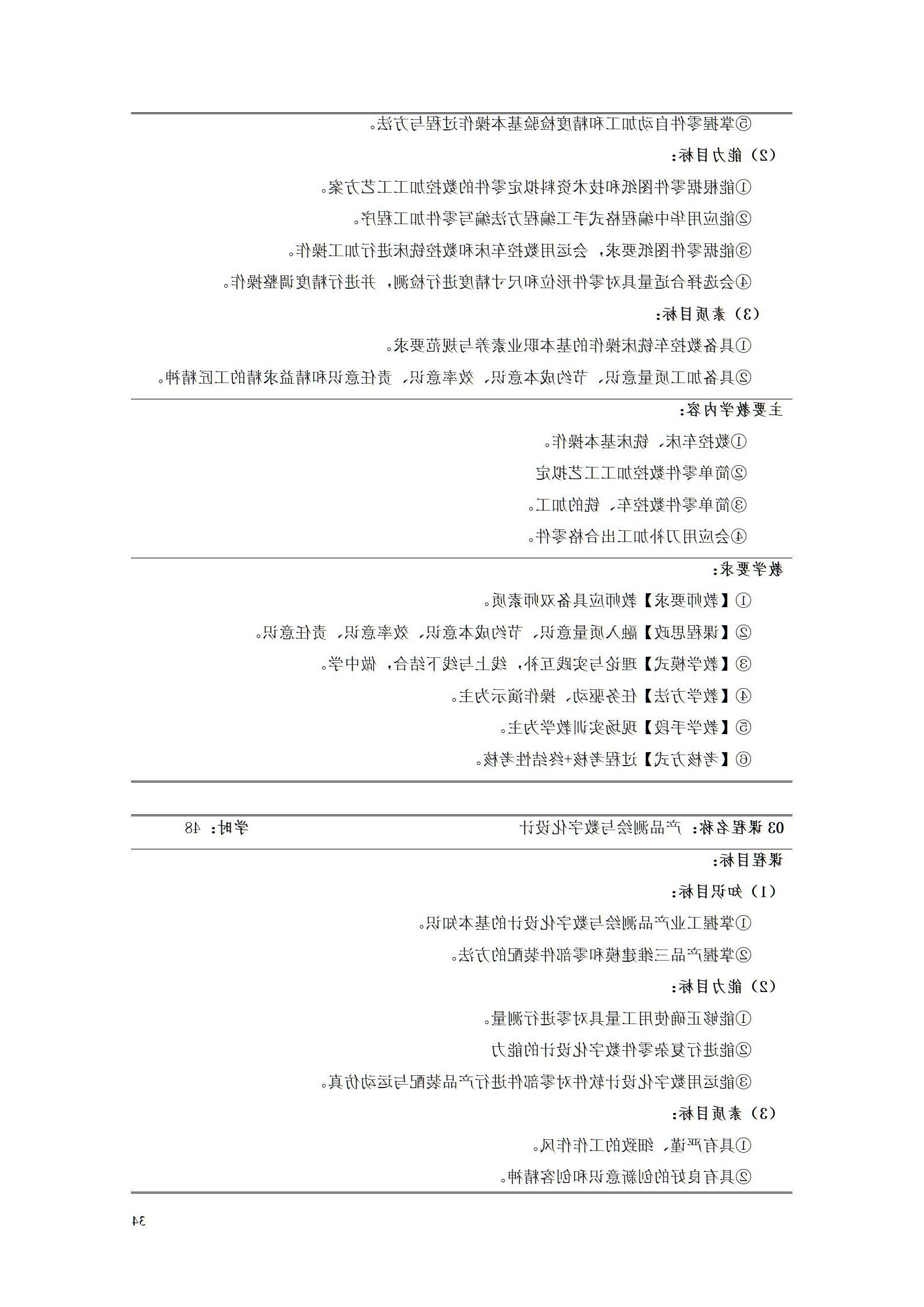 赌博平台机电职院2022级工业产品质量检测技术专业人才培养方案9.5_36.jpg