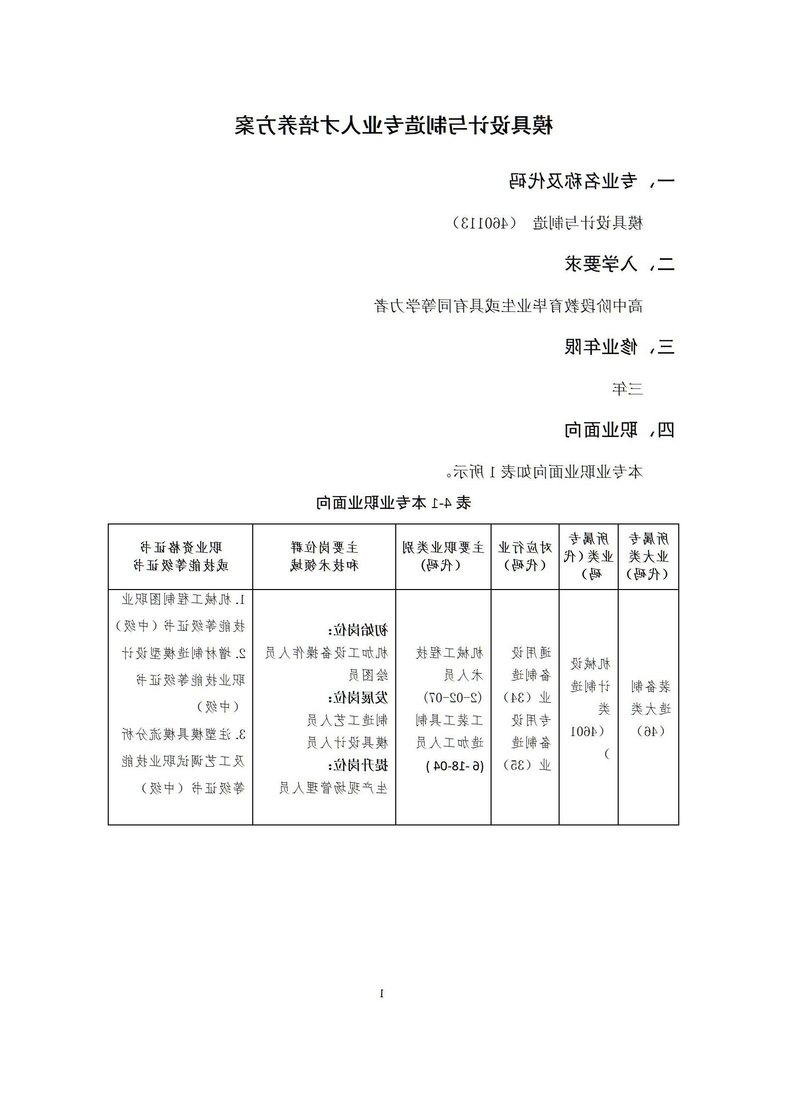 6版-2022级模具设计与制造专业人才培养方案2022-9-6-上交教务处_03.jpg