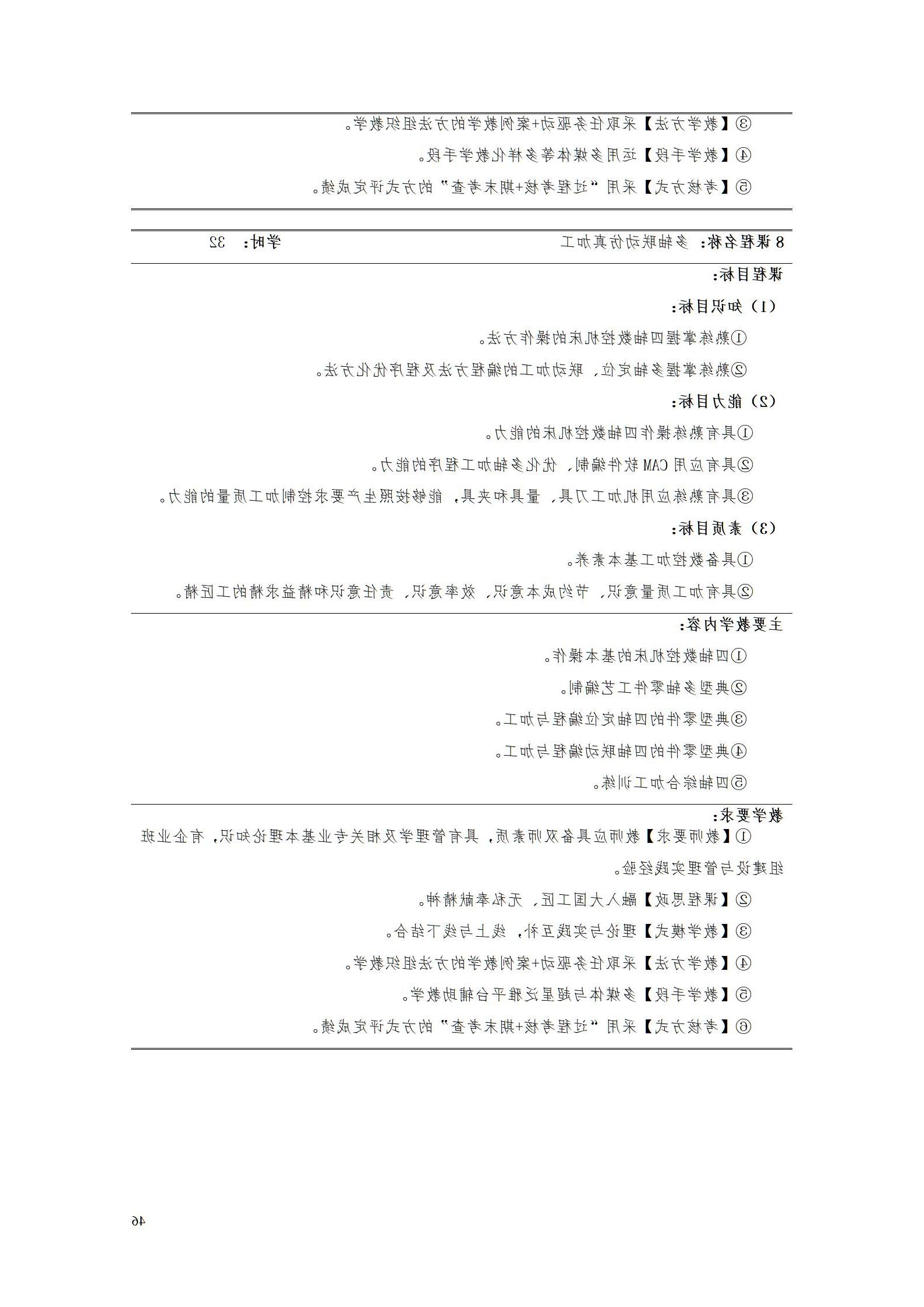 赌博平台2022级智能制造装备技术专业人才培养方案20220905_48.jpg