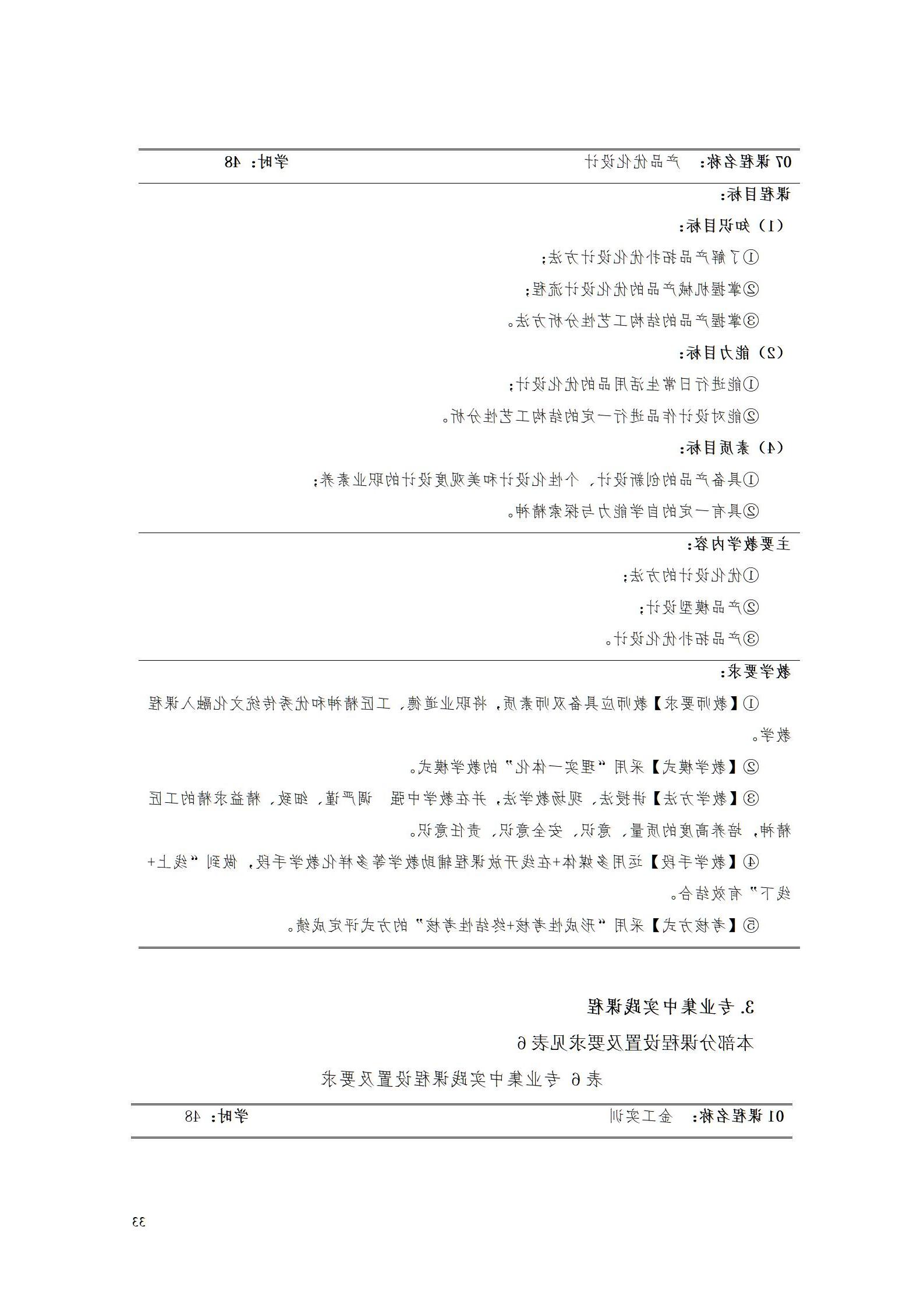 AAAA赌博平台2022级数字化设计与制造技术专业人才培养方案20220906_35.jpg