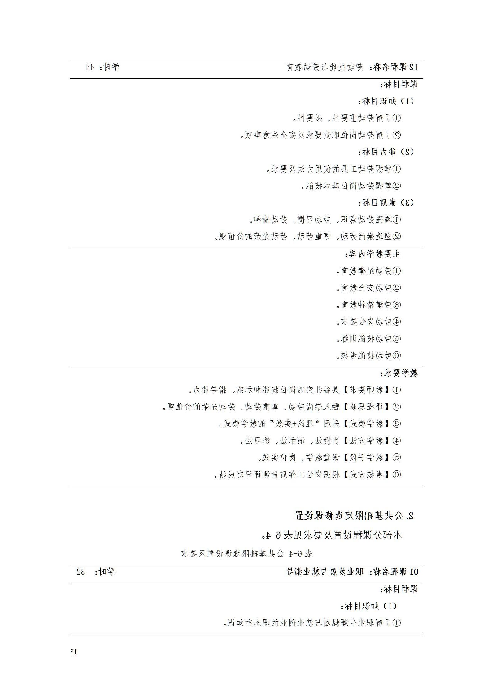 赌博平台2022级智能制造装备技术专业人才培养方案20220905_17.jpg