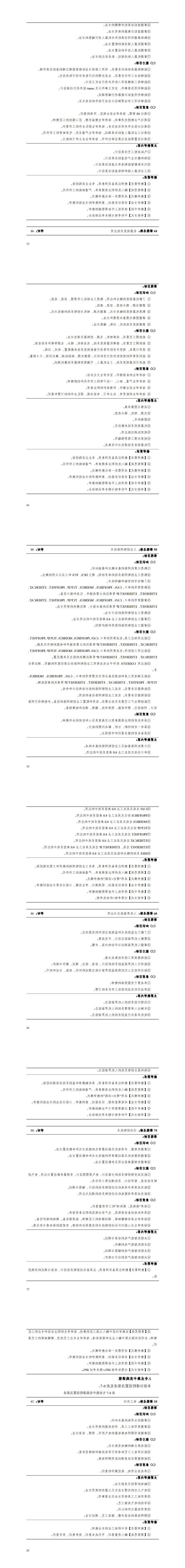 1-赌博平台2022级智能控制技术专业人才培养方案_37-42.jpg