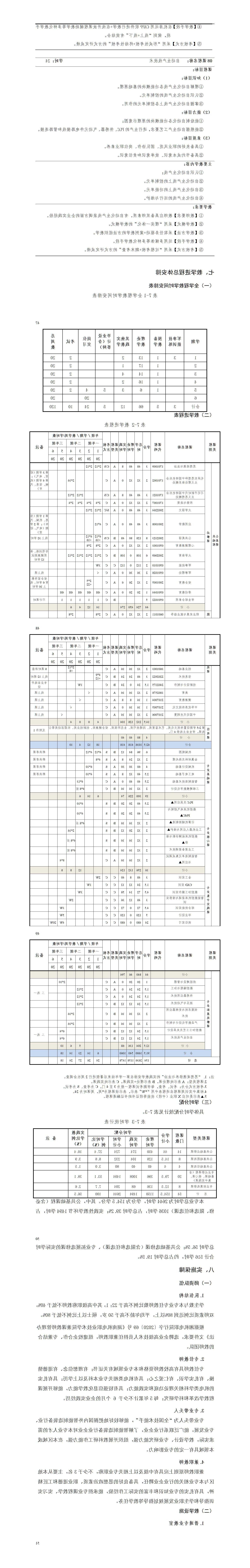 2023级智能制造装备技术专业人才培养方案_01(11).jpg