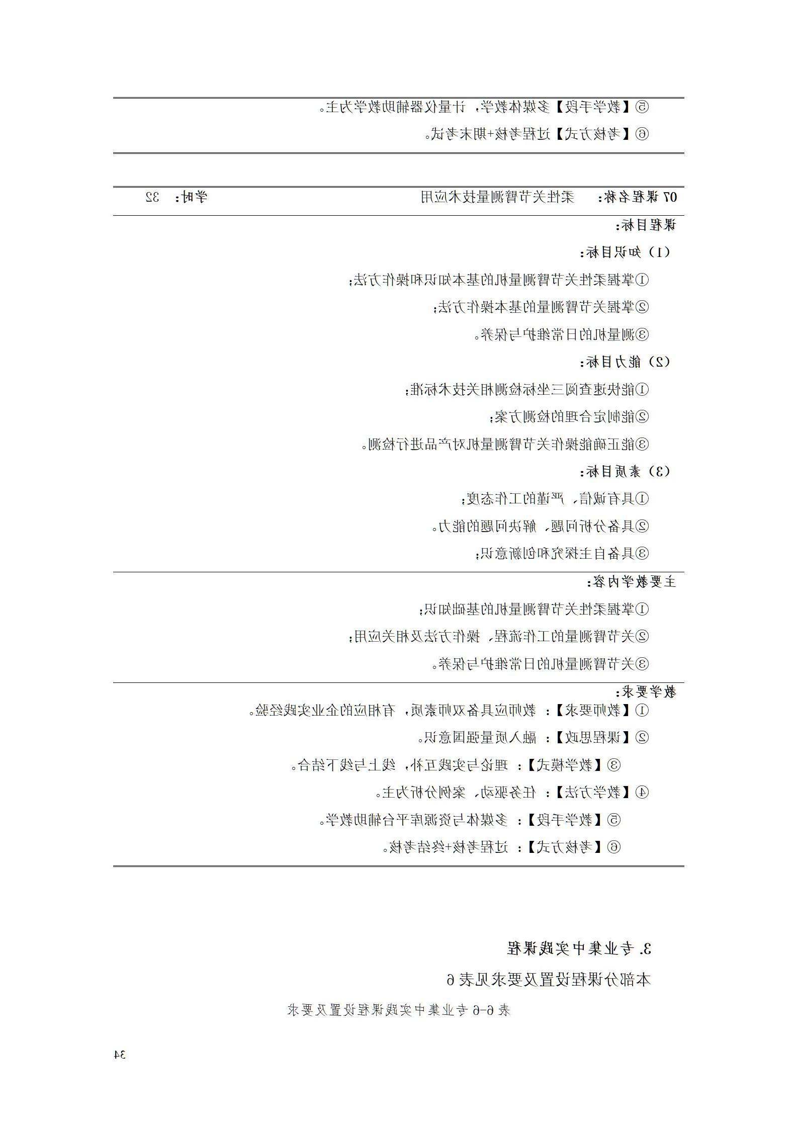 2023级工业产品质量检测技术专业人才培养方案_38.jpg