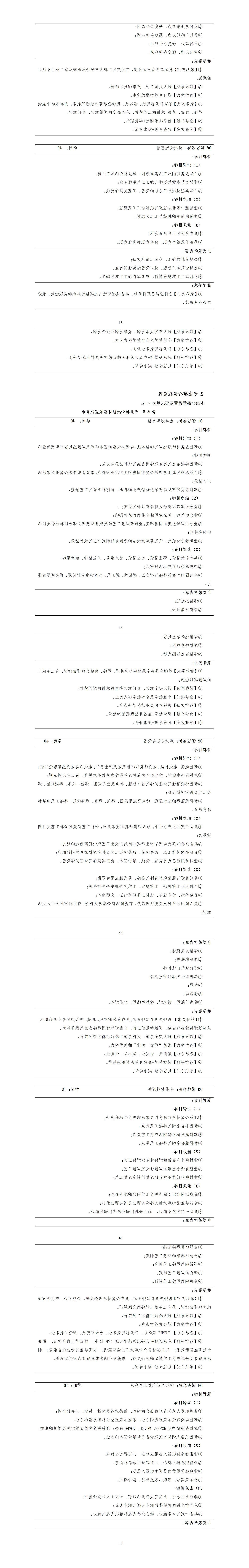 2023级智能焊接技术专业人才培养方案_01(10).jpg