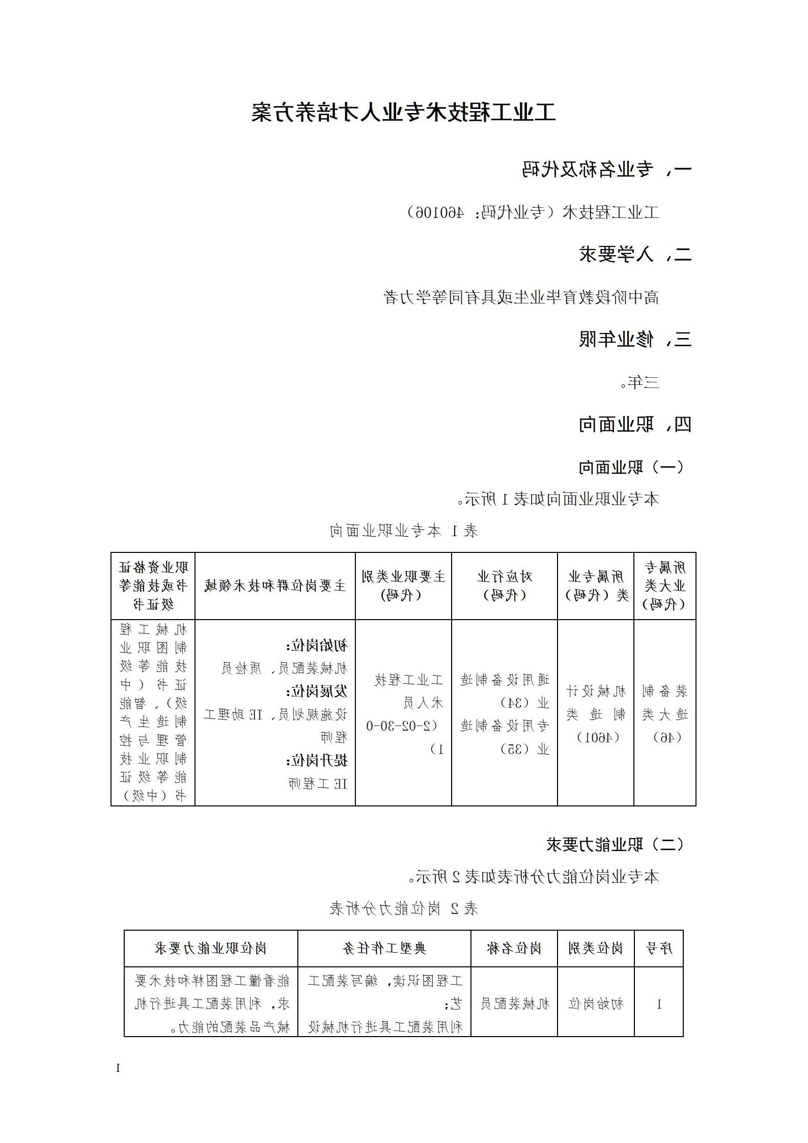 2023级工业工程技术专业人才培养方案_07.jpg