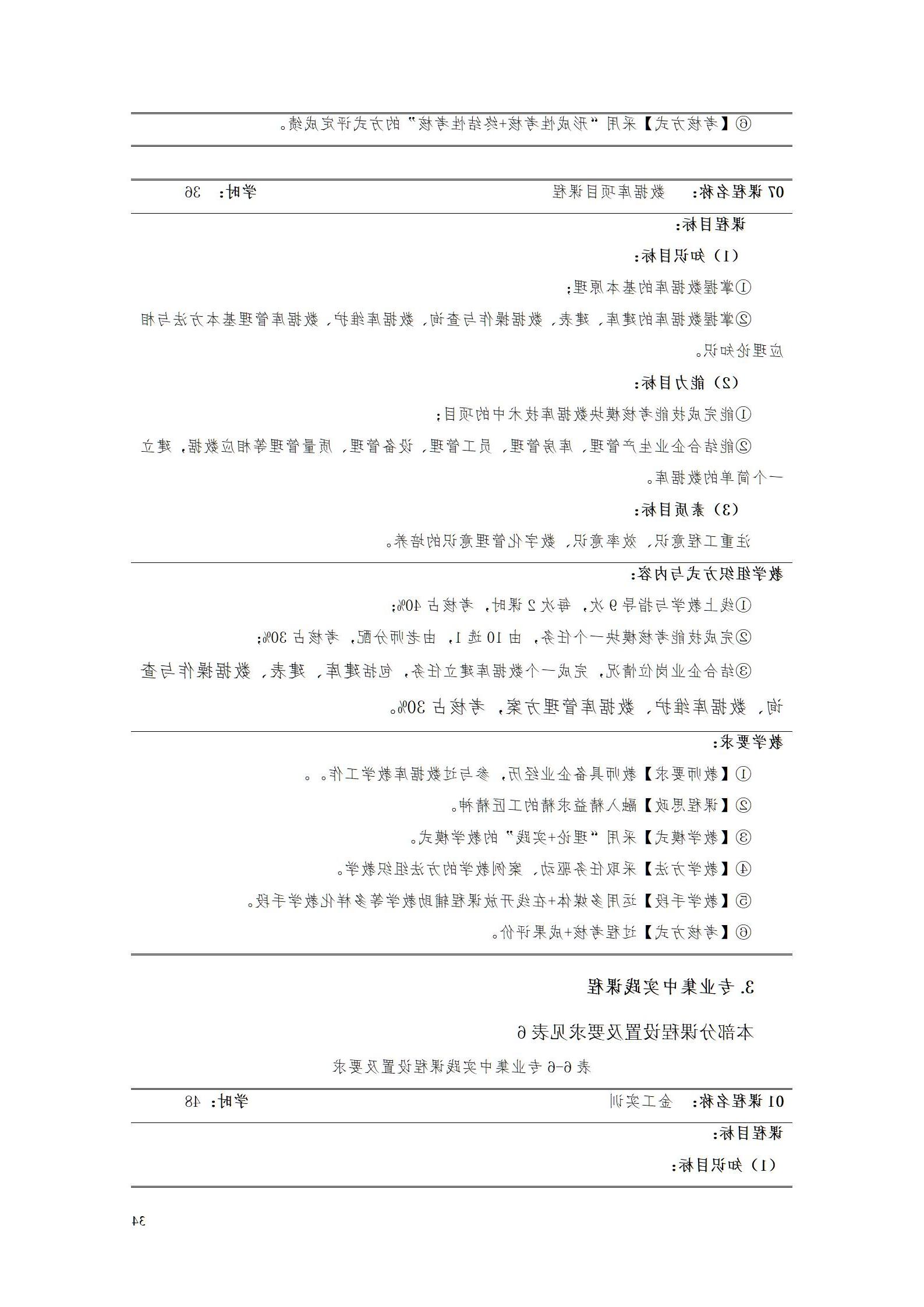 2023级工业工程技术专业人才培养方案_40.jpg