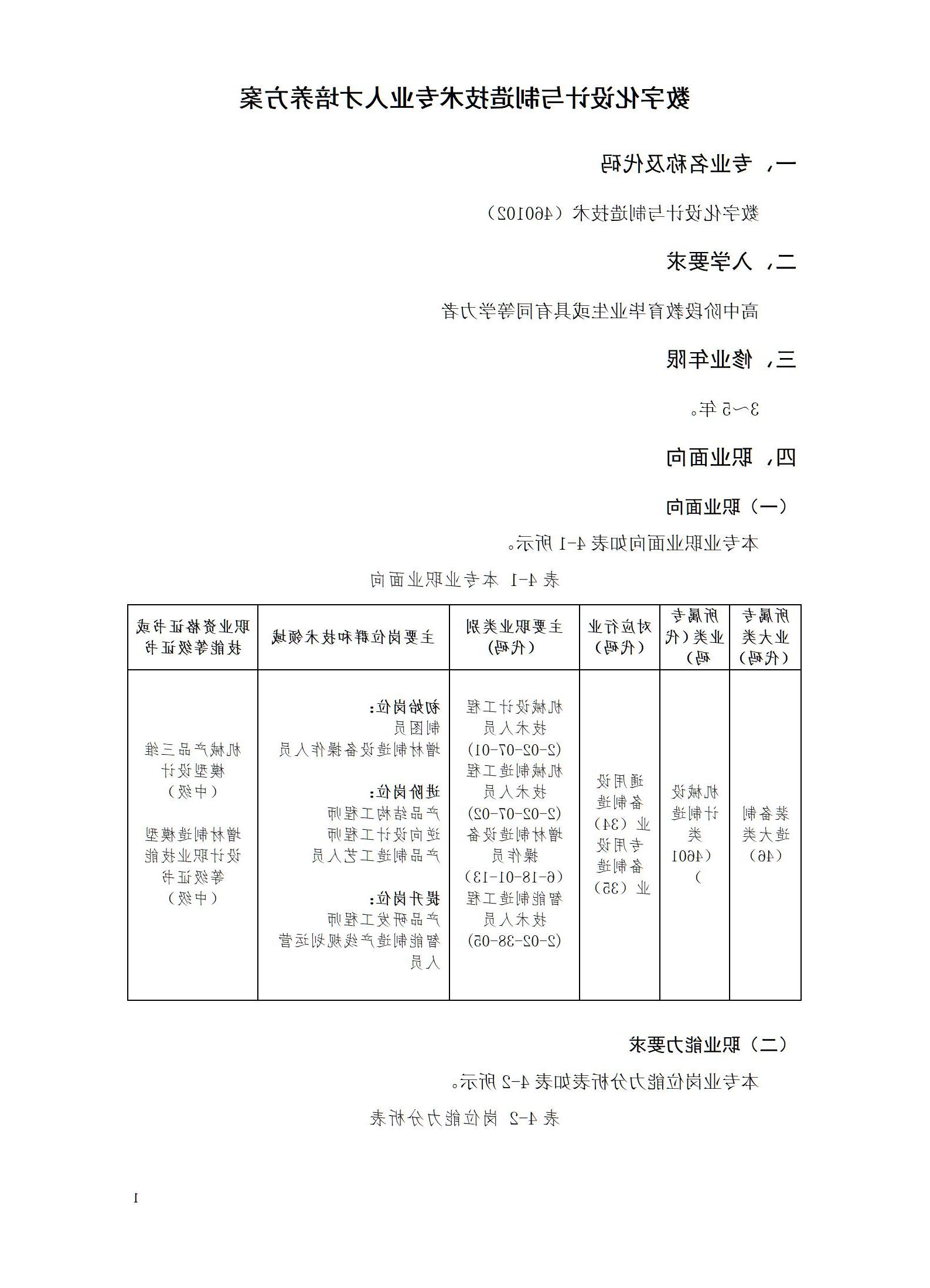 2023级数字化设计与制造专业人才培养方案_01(4).jpg