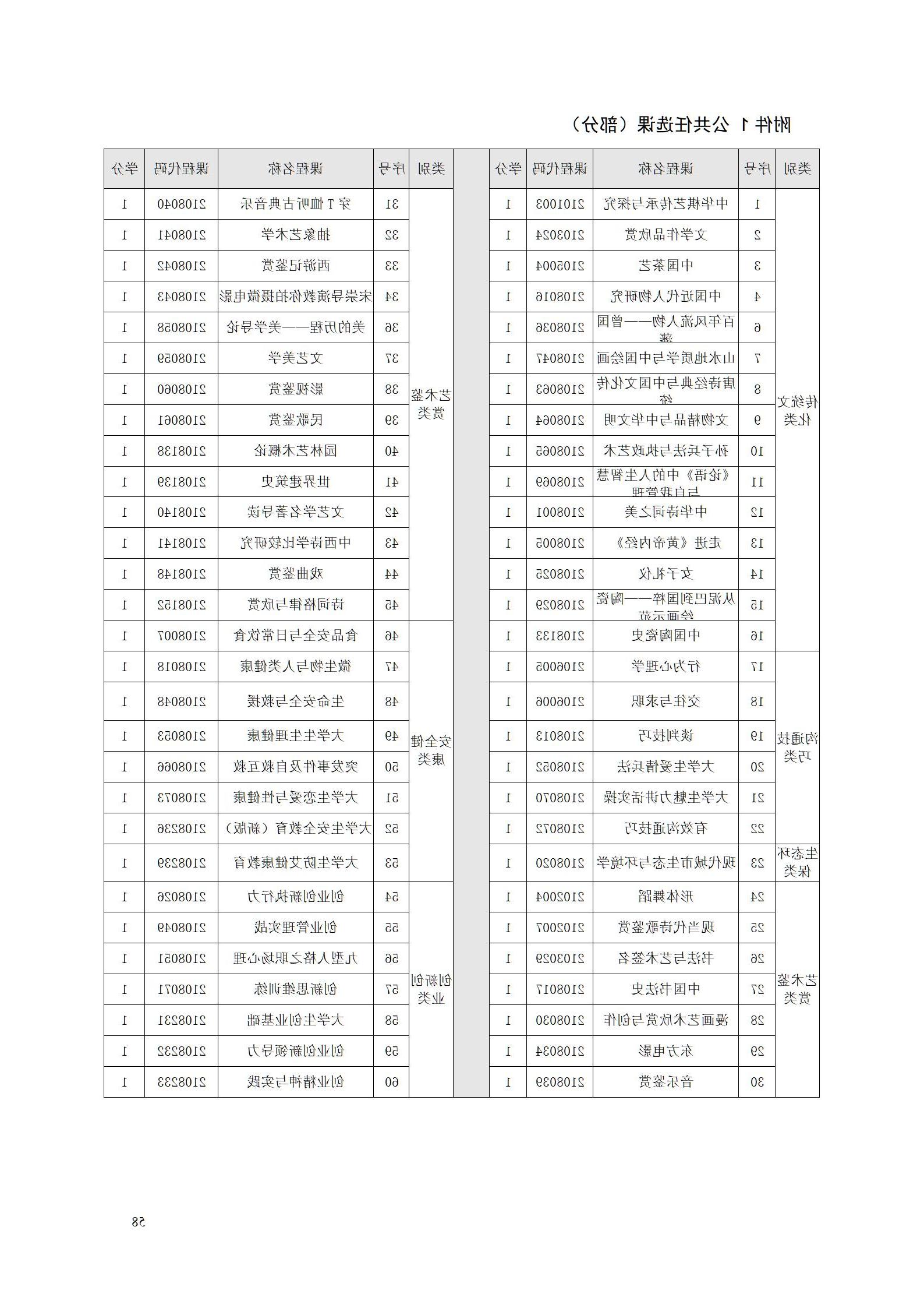 2023级工业产品质量检测技术专业人才培养方案_62.jpg