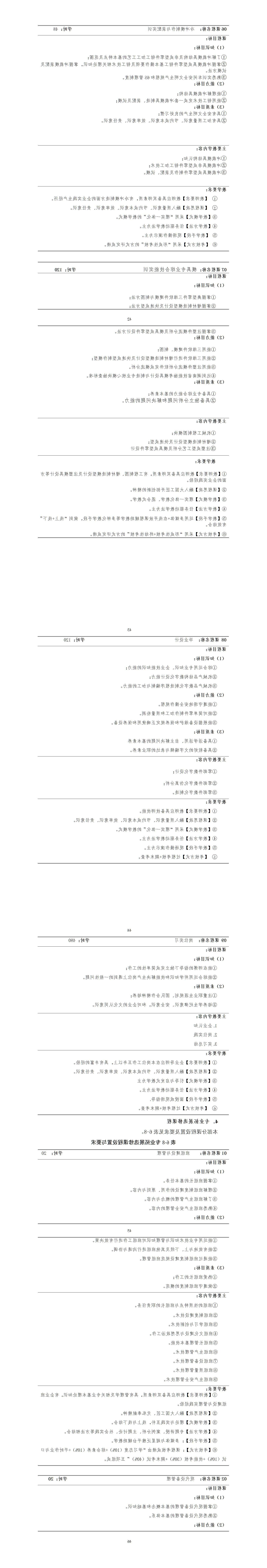 2023级模具设计与制造专业人才培养方案_01(11).jpg