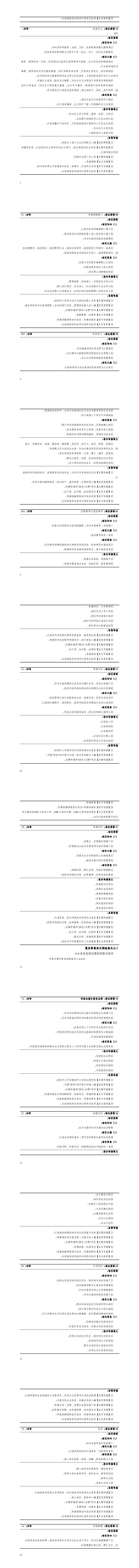 赌博平台2023版工业机器人专业人才培养方案_17-24.jpg