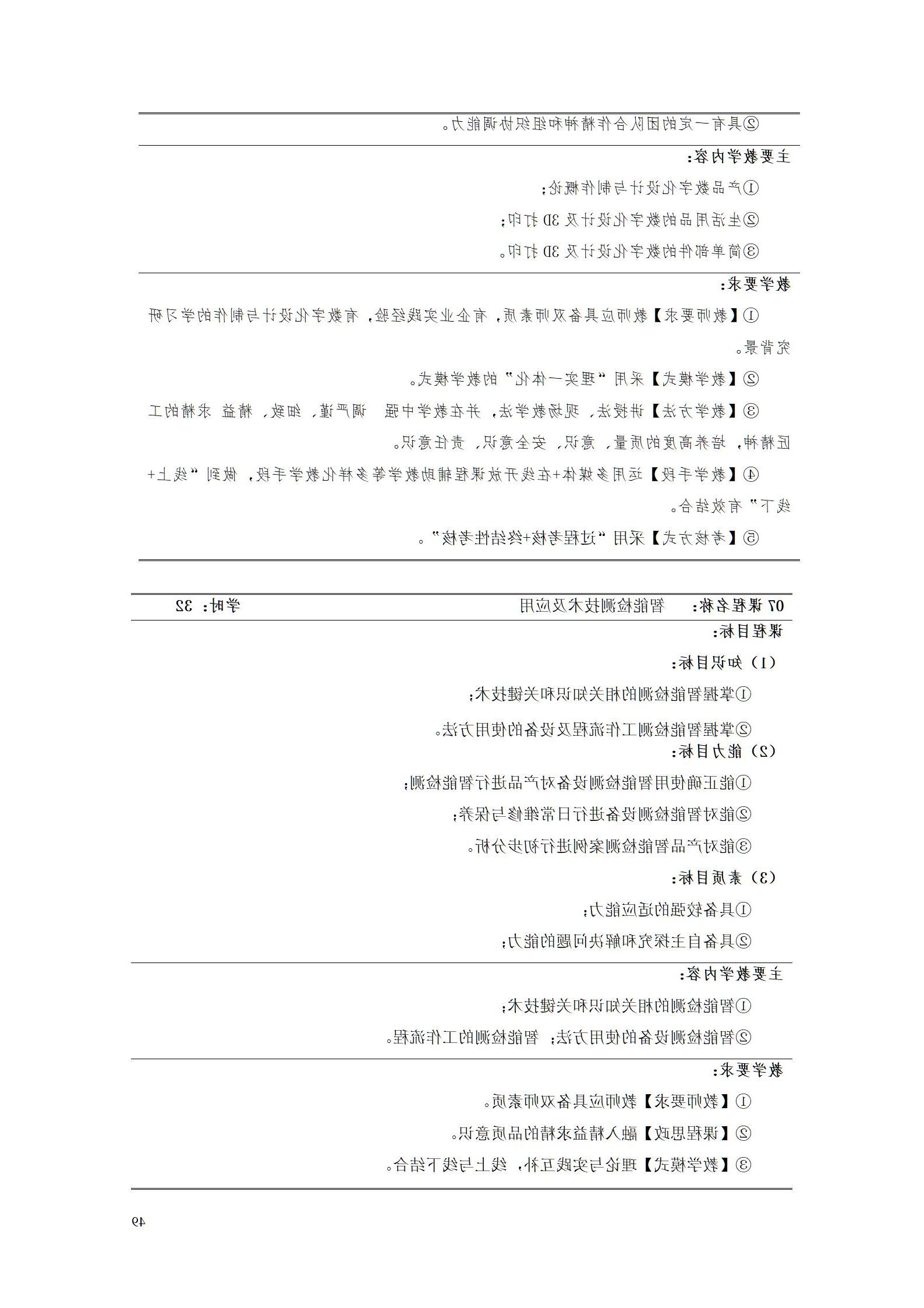 2023级工业产品质量检测技术专业人才培养方案_53.jpg