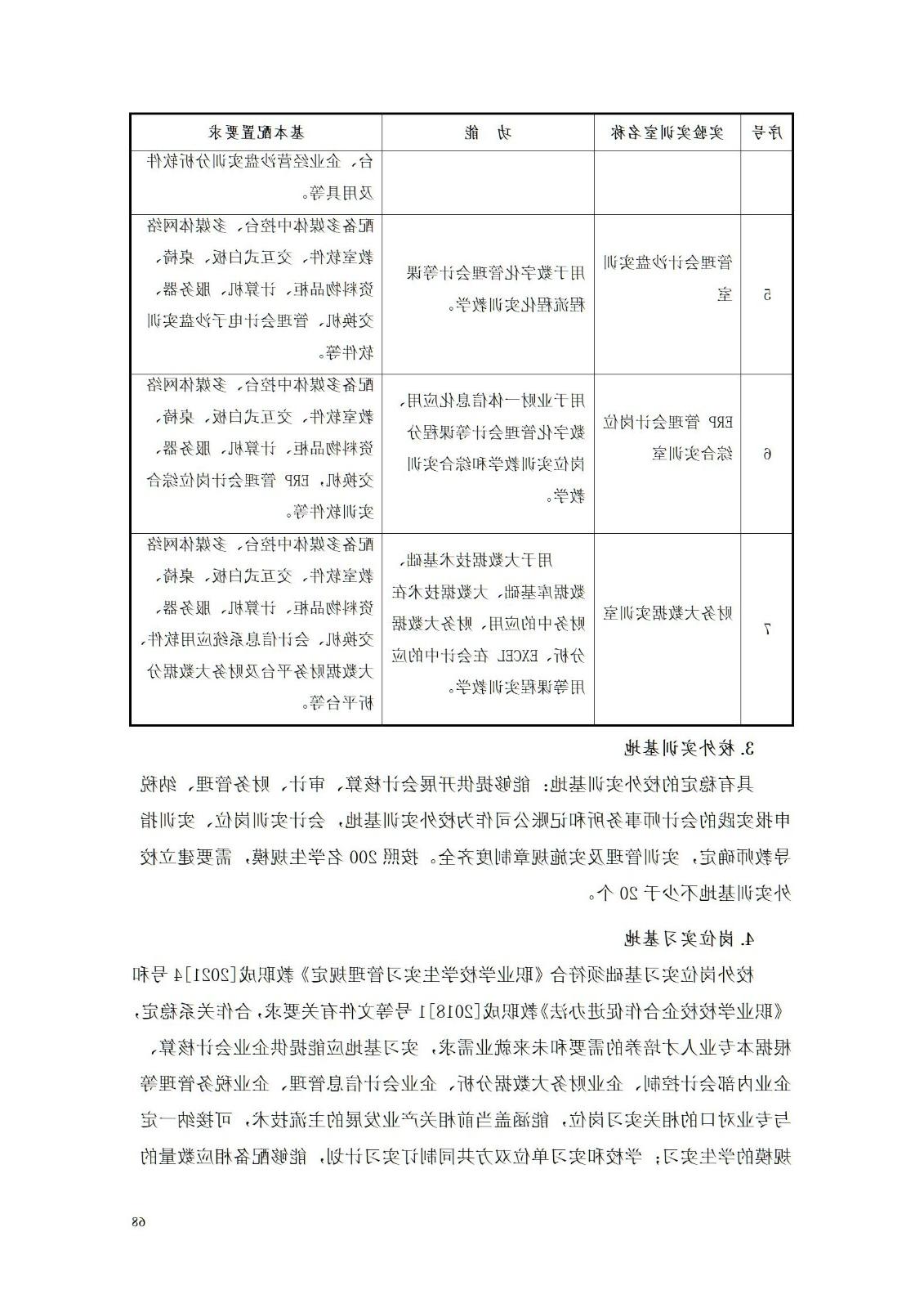 2023年9月5日大数据与会计专业人才培养方案_73.jpg