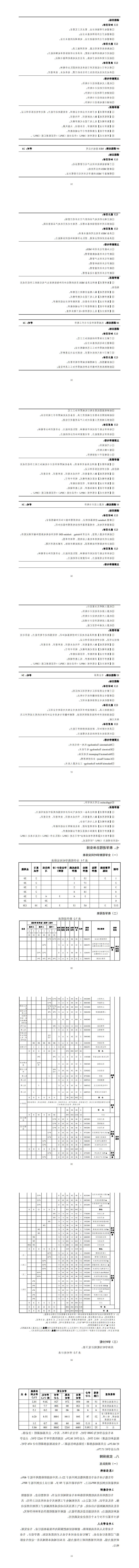 赌博平台2023级机电一体化技术专业人才培养方案_57-64.jpg