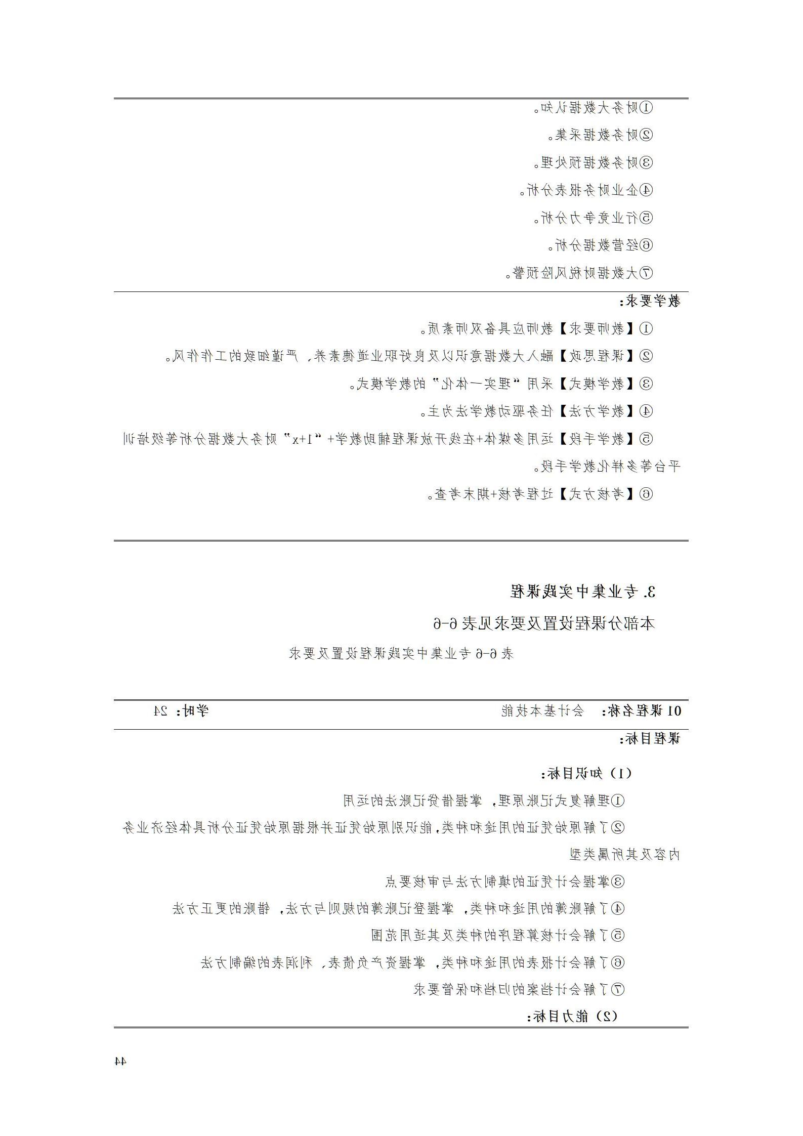 2023年9月5日大数据与会计专业人才培养方案_49.jpg