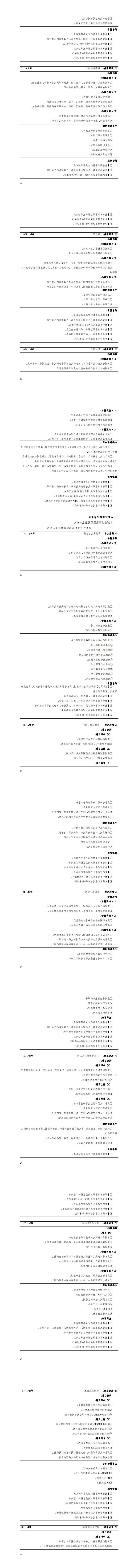 赌博平台2023级城市轨道交通机电技术专业人才培养方案_41-48.jpg