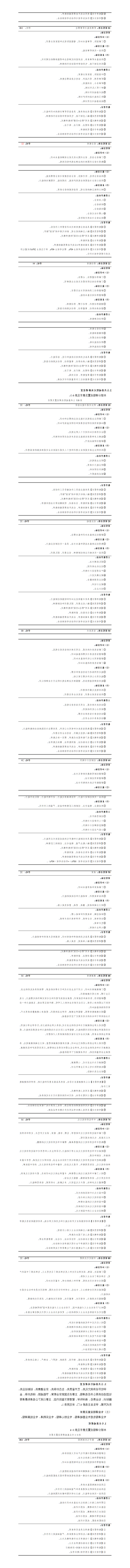 2023级增材制造技术专业人才培养方案-20241005_01(2).png