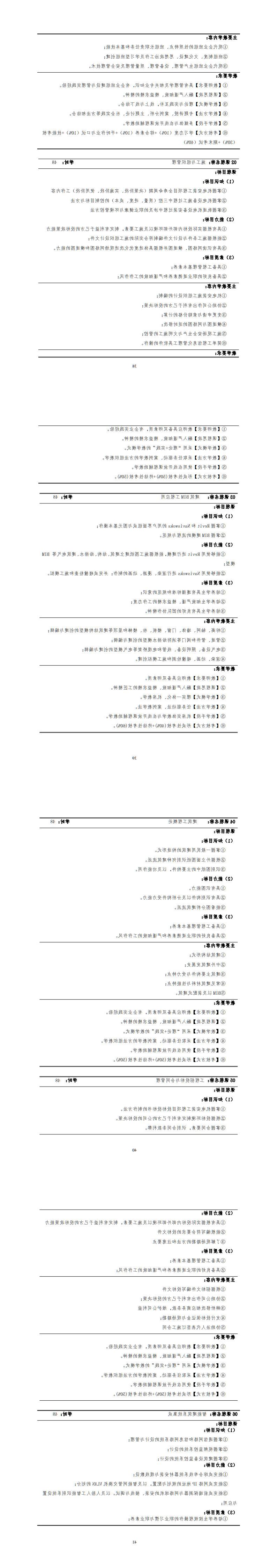 建筑智能化工程技术专业2022级人才培养方案_41-44.jpg