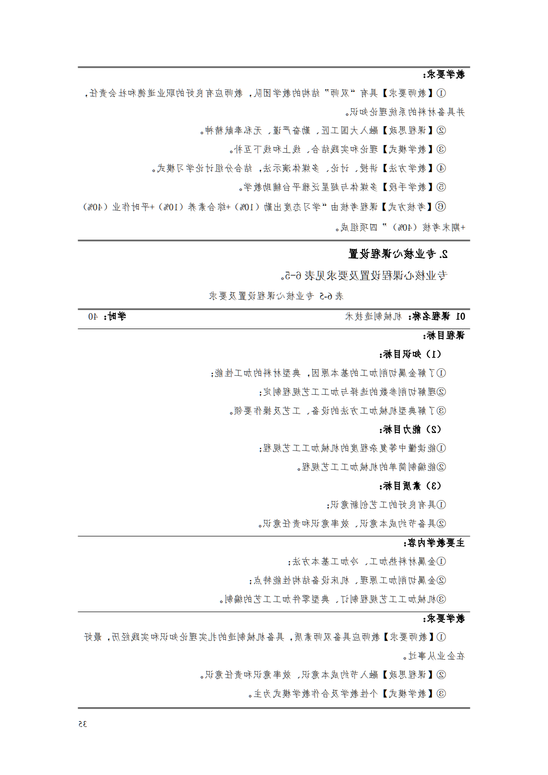 24级智能焊接技术专业人才培养方案_40.png