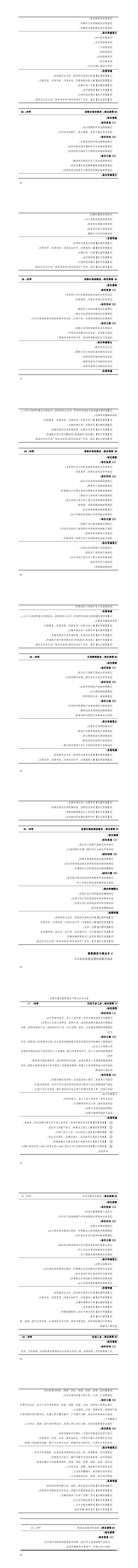 2024级电梯工程技术专业人才培养方案_41-48.jpg