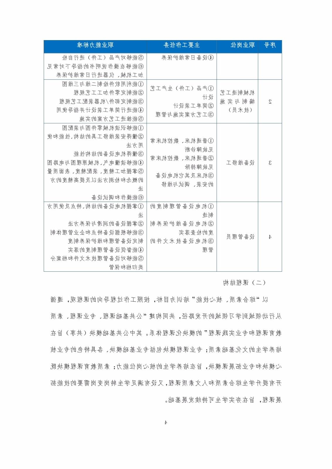 2023级（3+2）五年一贯制机械制造及自动化专业人才培养方案_page-0004.jpg