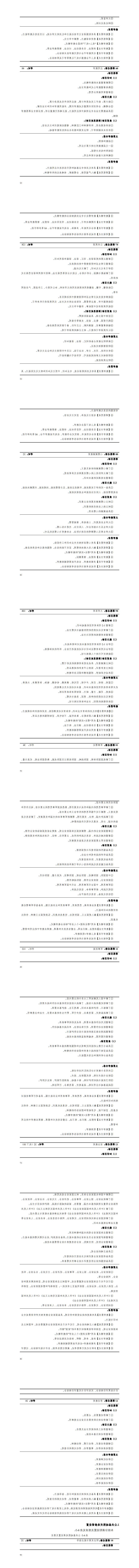 2024级电梯工程技术专业人才培养方案_17-24.jpg