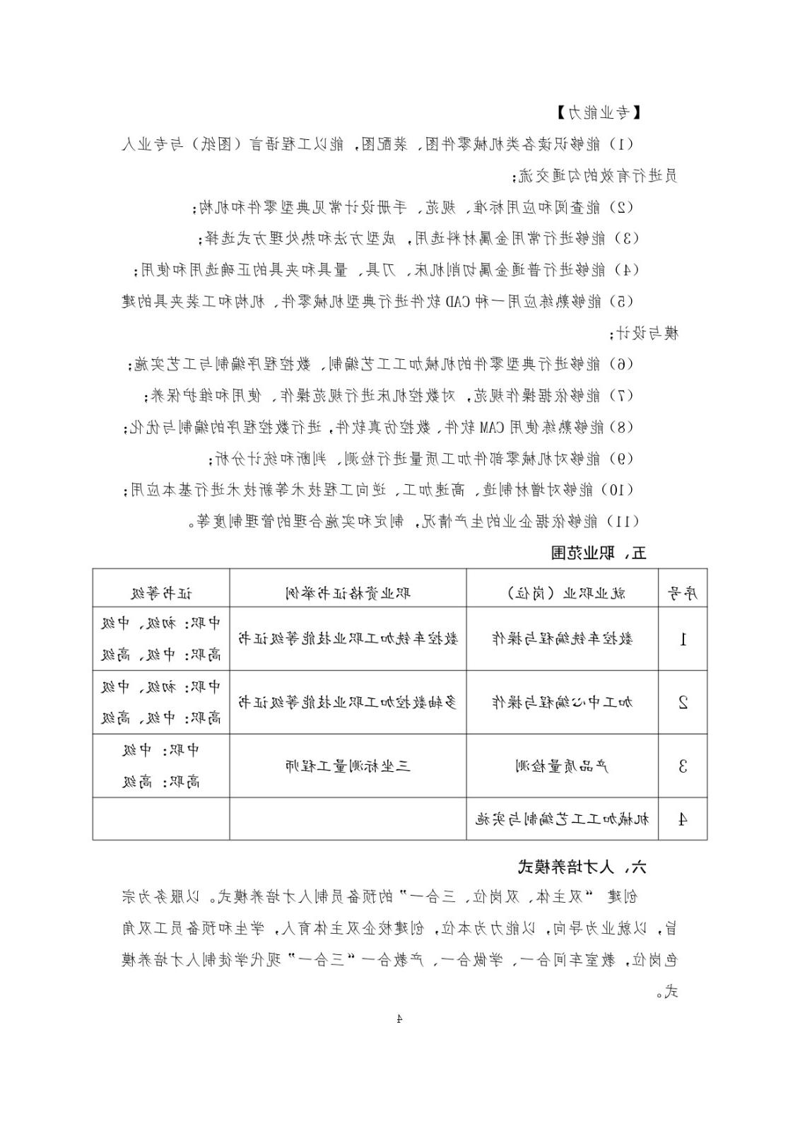 2023级（3+2）五年一贯制数控技术应用人才培养方案_page-0004.jpg